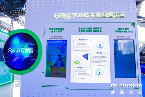 众安保险亮相外滩大会，全景展现保险全价值链技术及服务能力